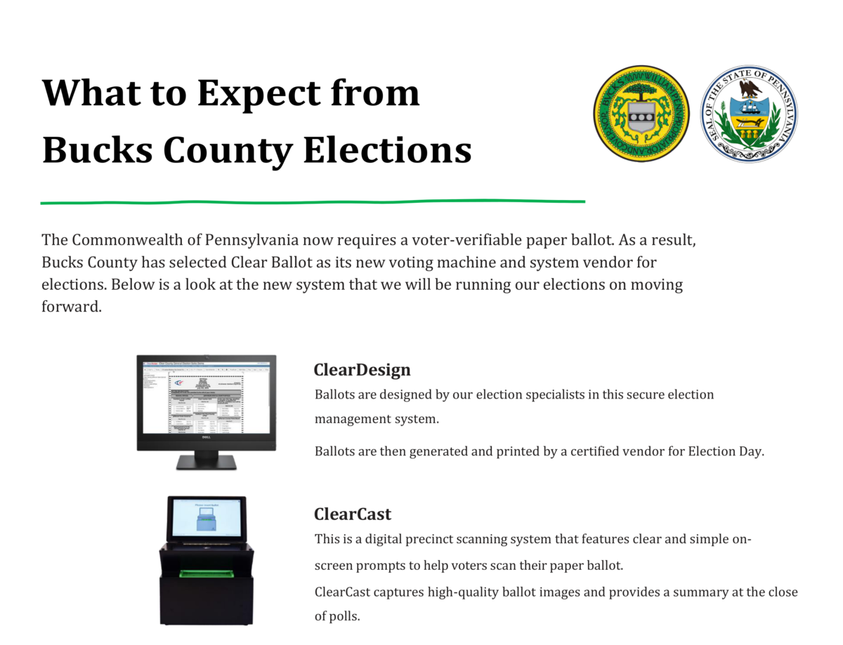 New Voting Information Newtown Township Bucks County, Pennsylvania